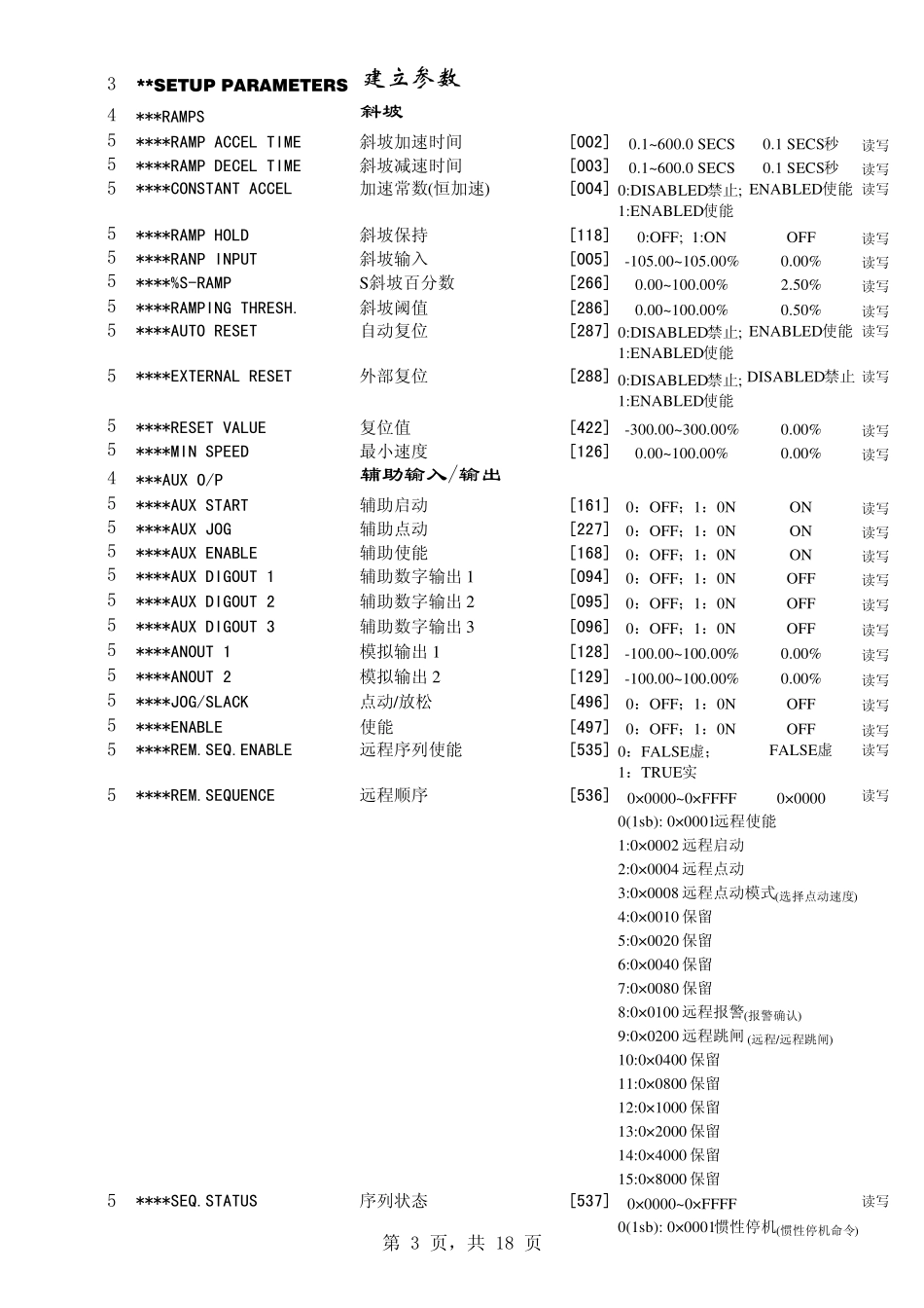 欧陆590+系列直流驱动器参数说明表_第3页