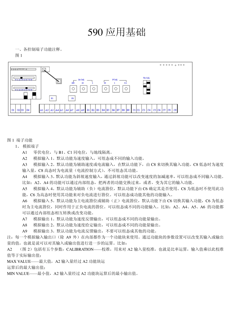 欧陆590应用基础及CELITE软件使用简介_第1页