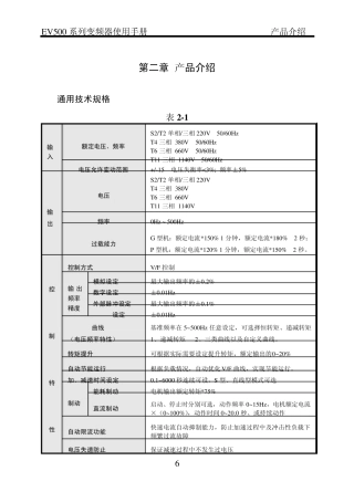 欧陆EV500变频器