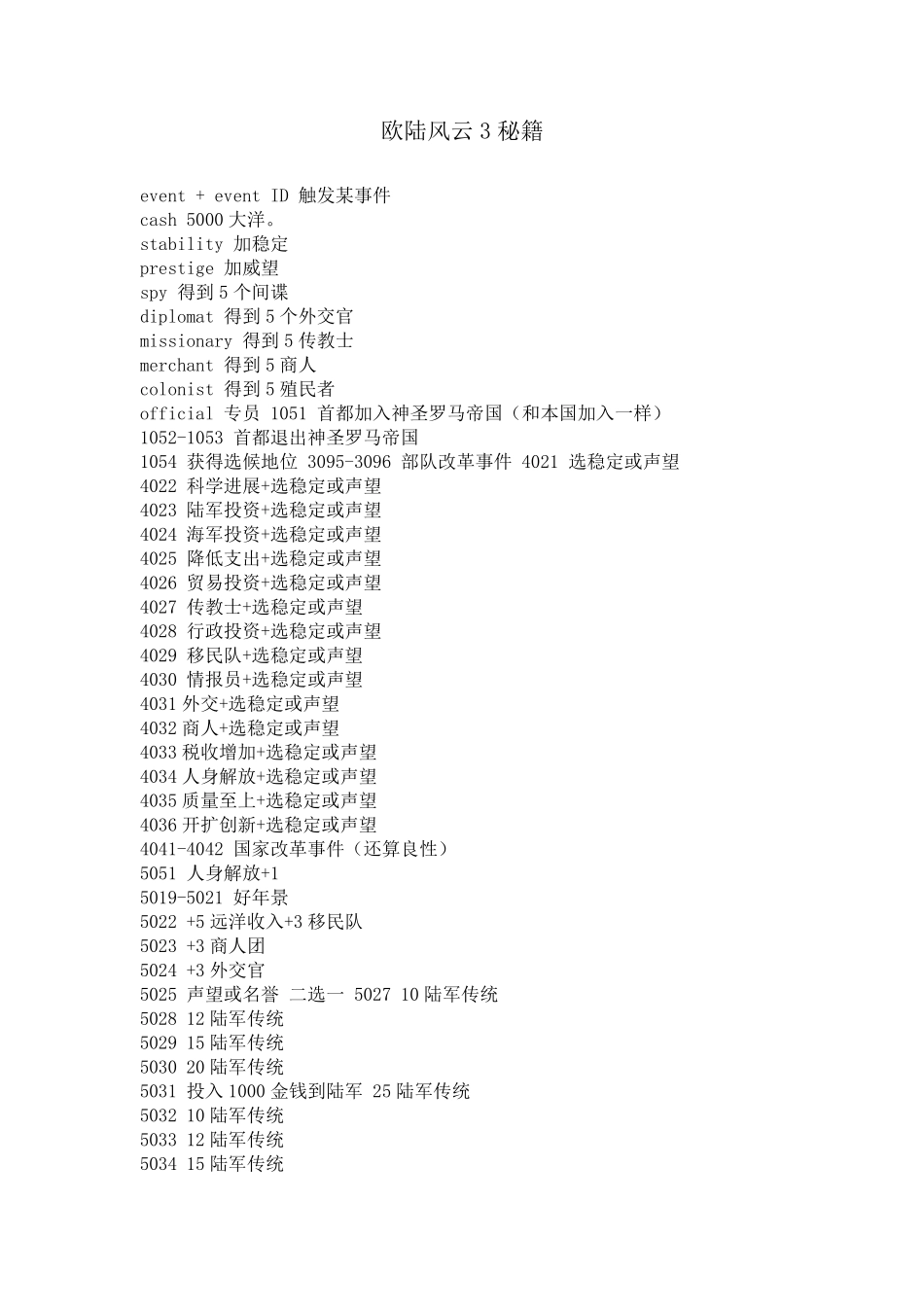 欧陆风云3秘籍_第1页