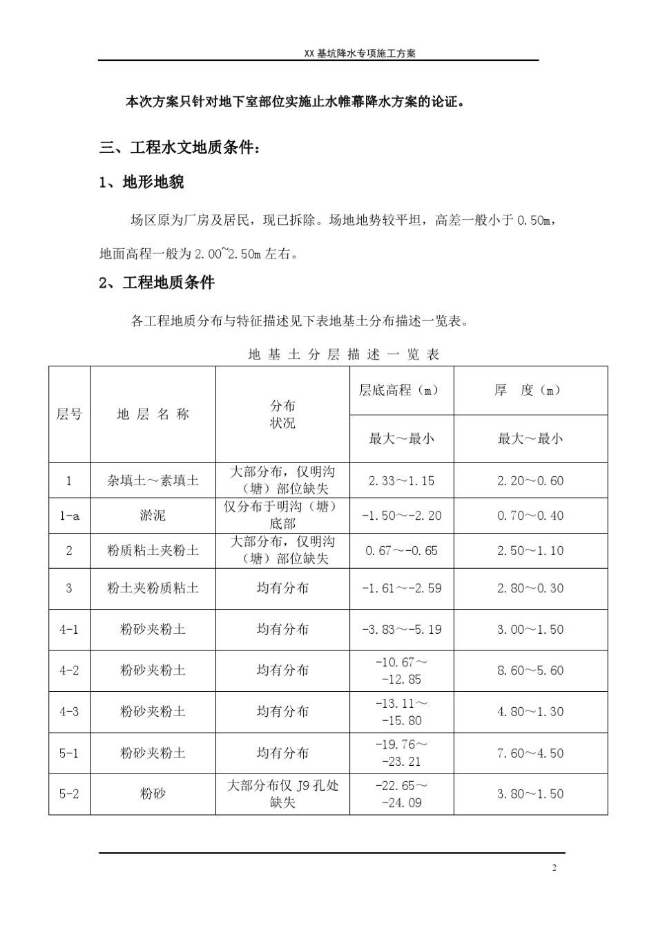 止水帷幕施工方案(正式)_第2页