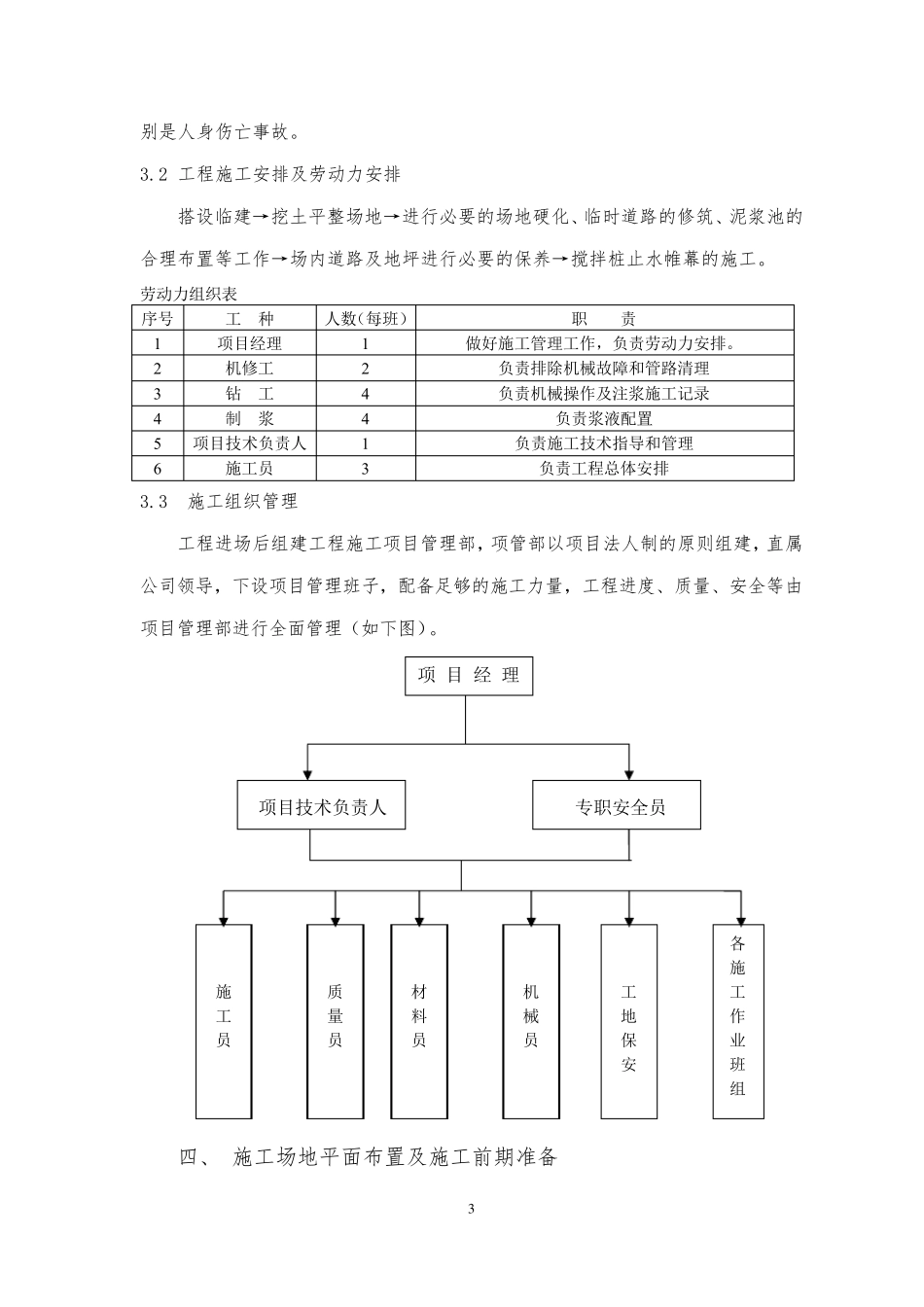 止水帷幕施工方案2017_第3页