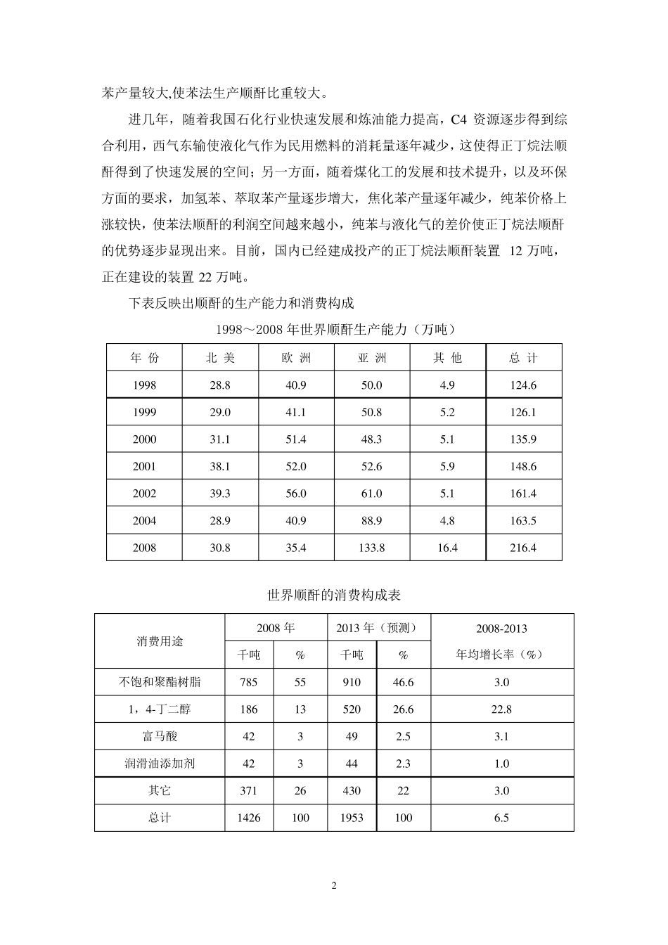 正丁烷法顺酐现状及发展_第2页