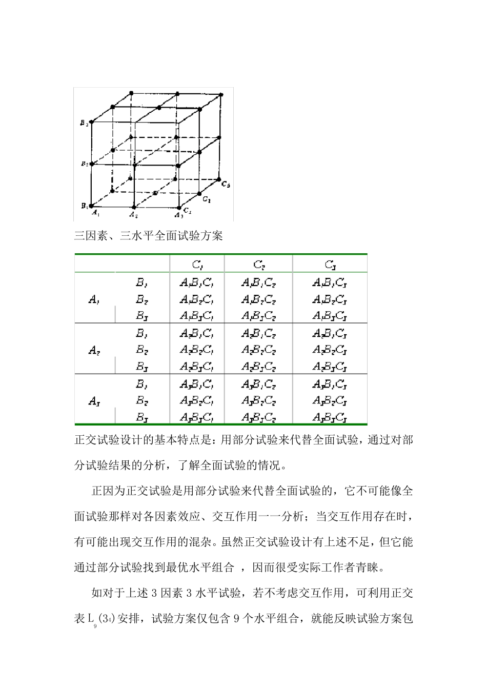 正交实验设计及结果分析_第2页