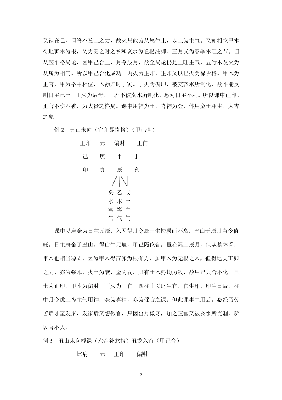 正体五行择日课例_第2页