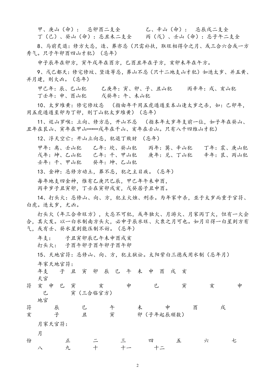 正体择日精要(正)各种煞应_第2页