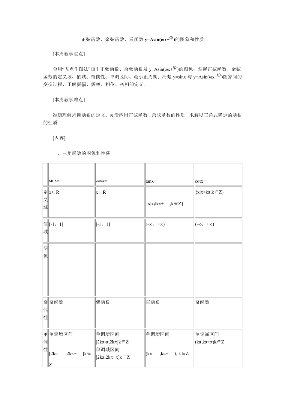正余弦函数及函数y=Asin(ωx+ψ)的图像和性质_第1页