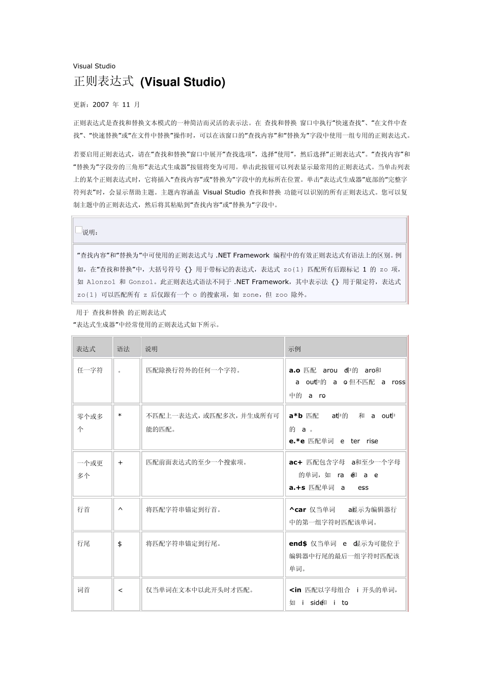 正则表达式详细(VisualStudio)_第1页
