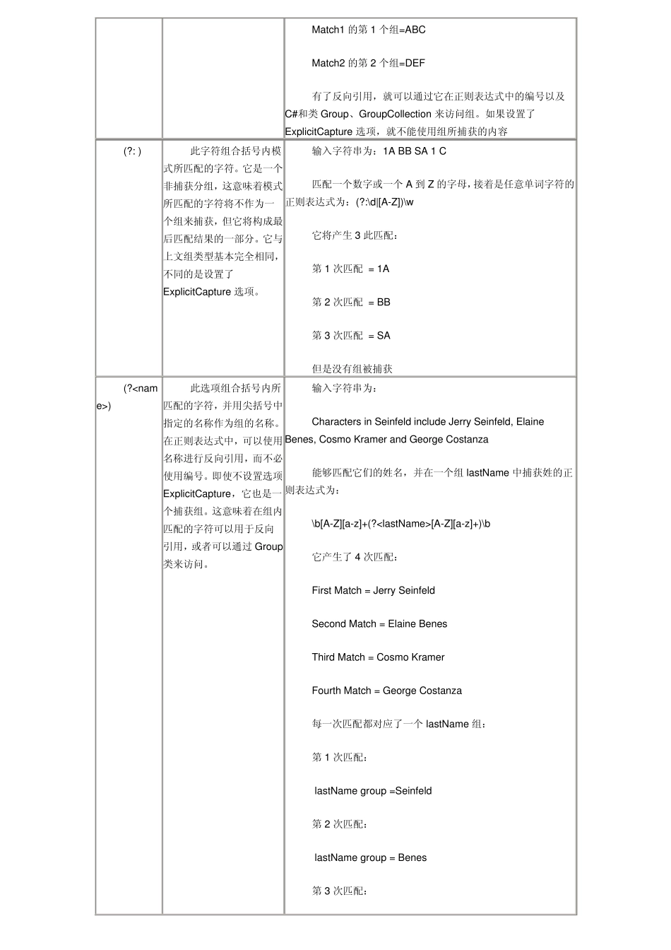 正则表达式语法_第3页