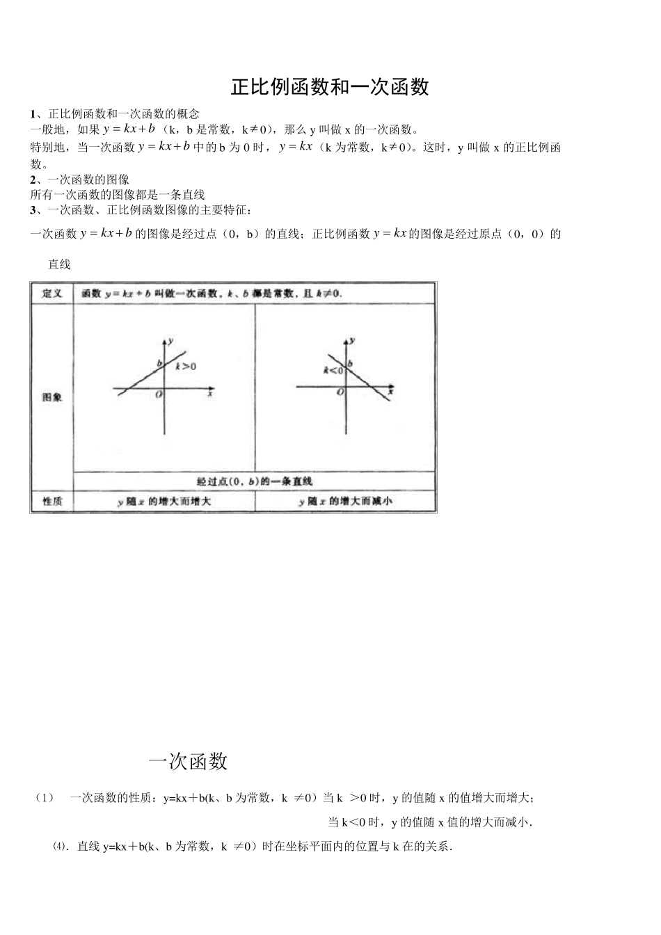 正反比例函数和一次函数二次函数知识点汇总_第1页