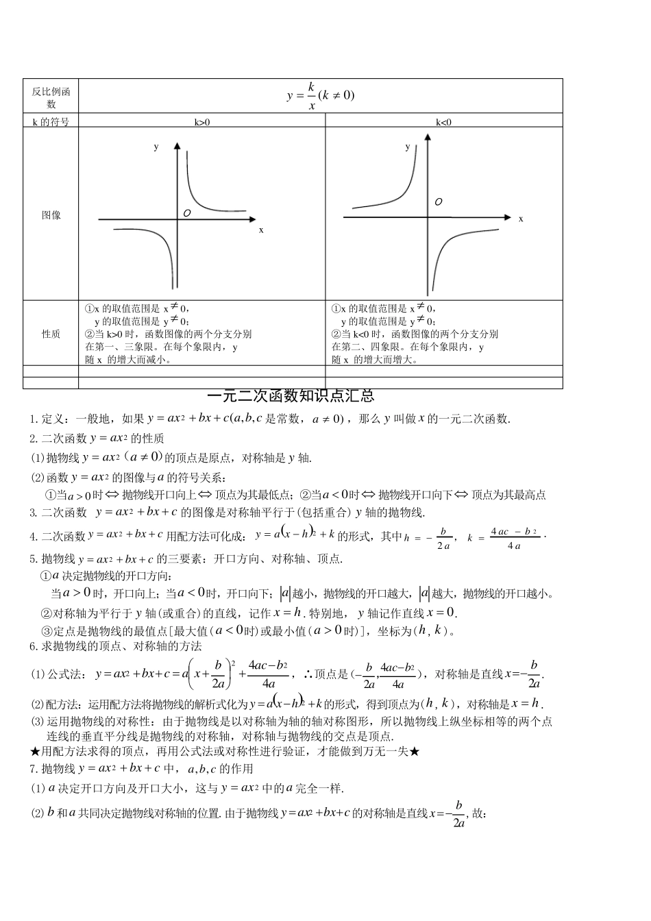 正反比例函数和一次函数二次函数知识点汇总_第3页