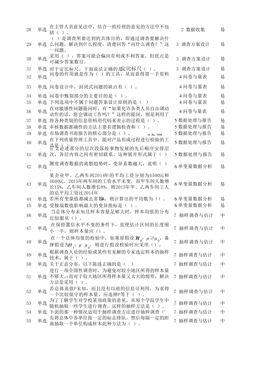 正大杯机考模拟练习题_第2页