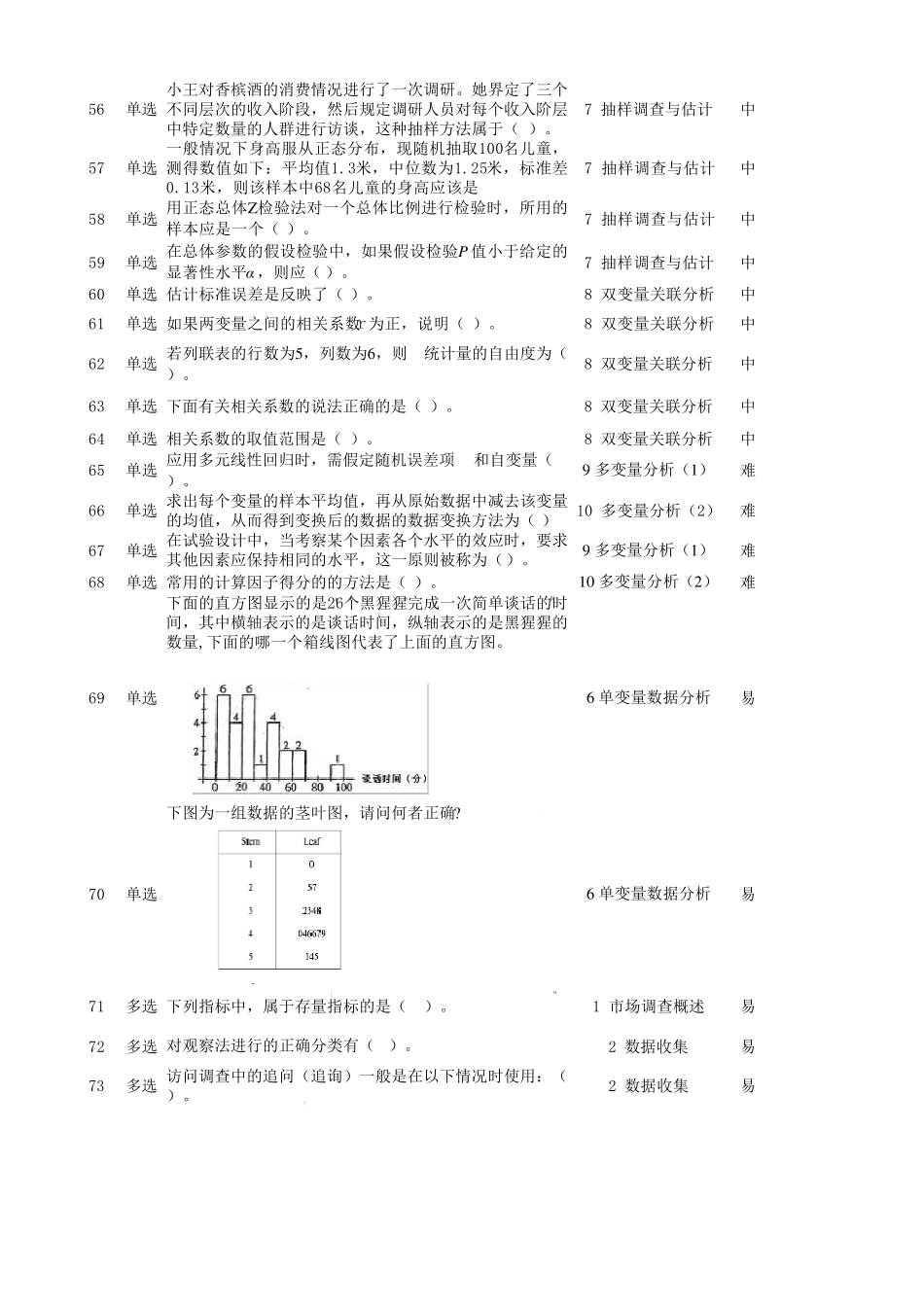 正大杯机考模拟练习题_第3页