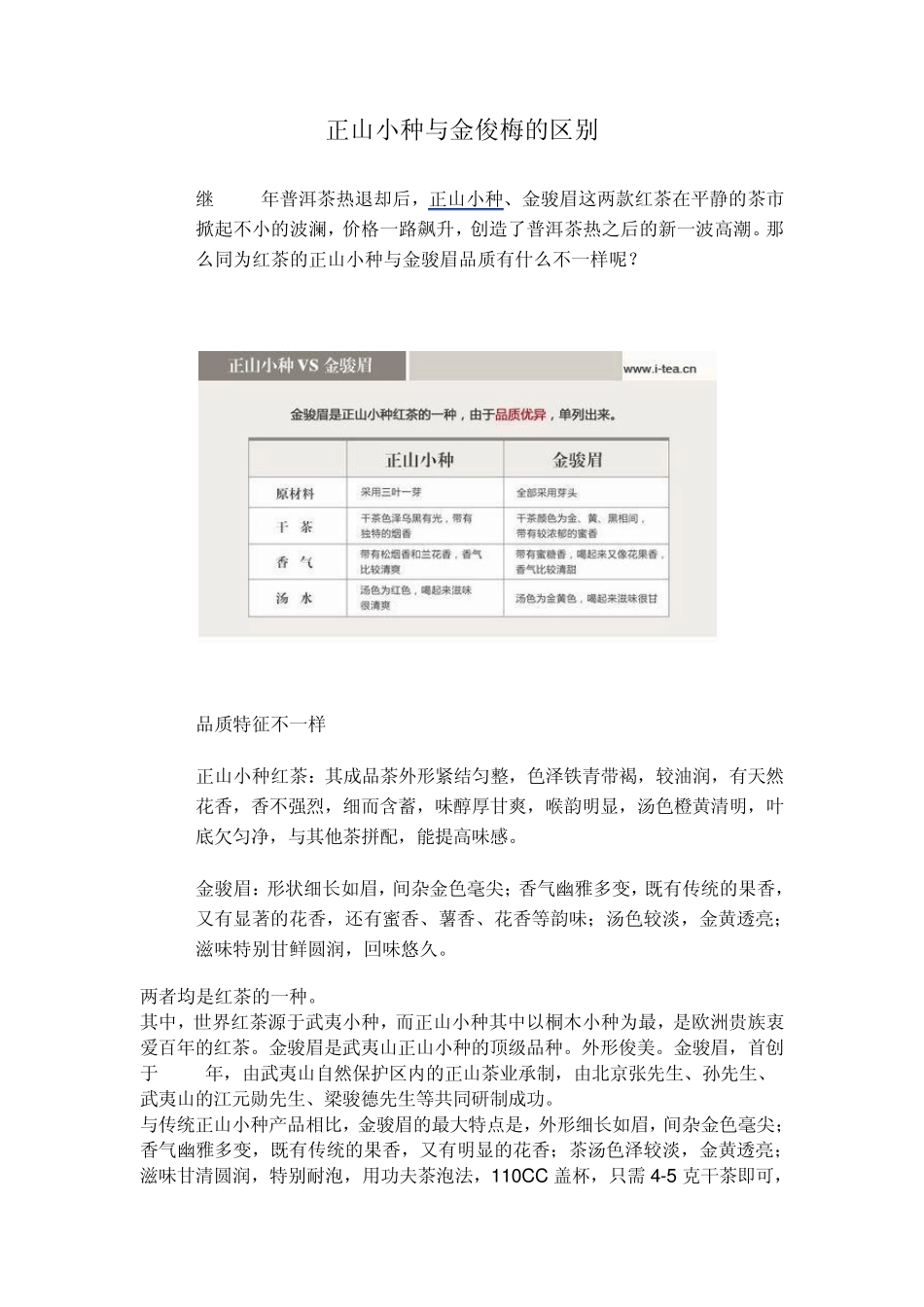 正山小种与金俊梅_第3页