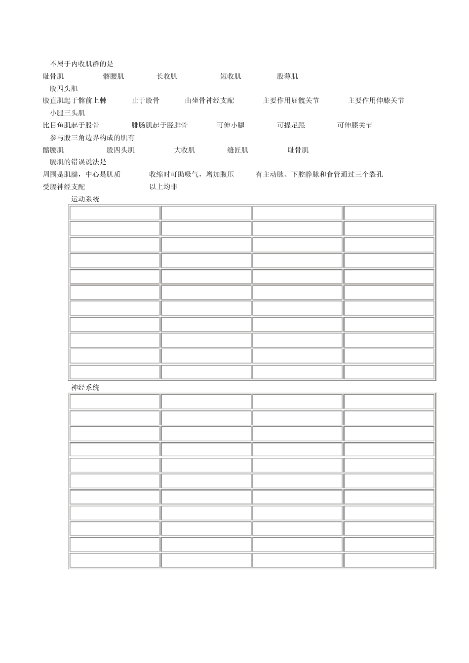 正常人体结构_第3页