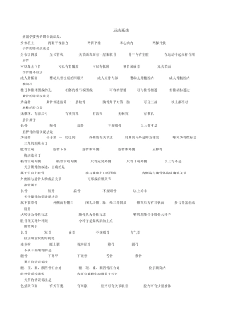 正常人体结构