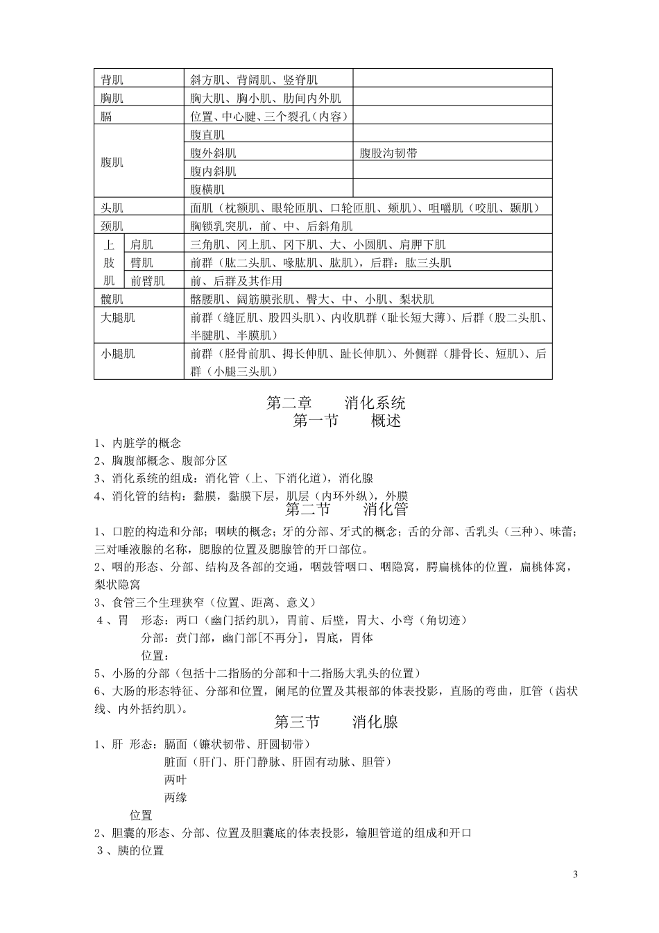 正常人体解剖学知识点_第3页