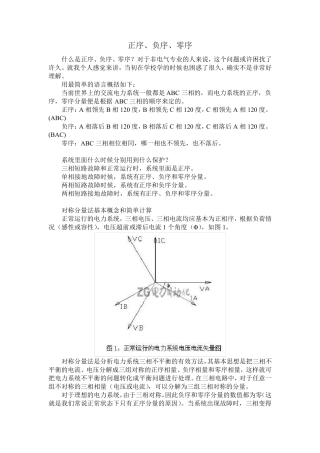 正序、负序、零序