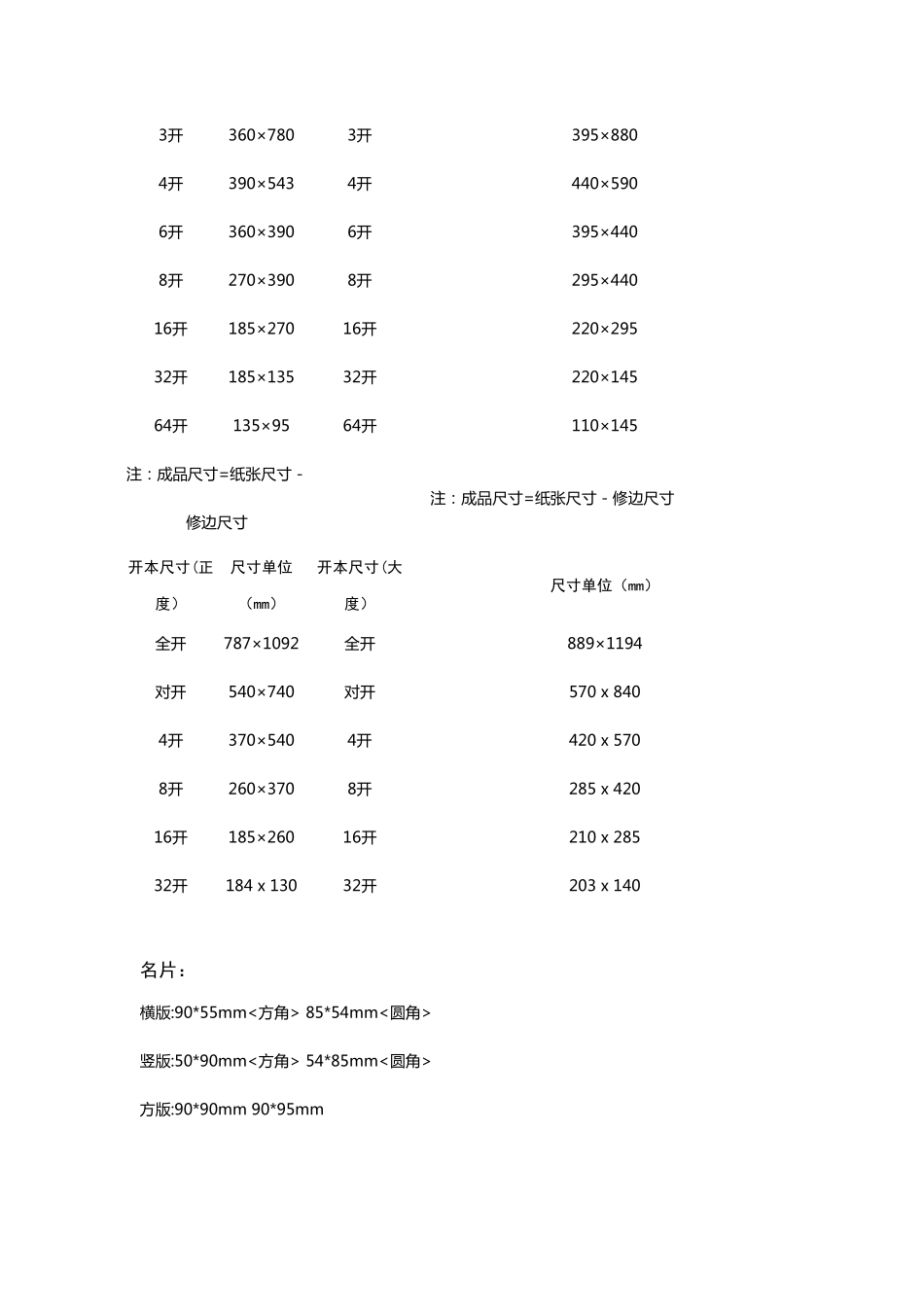 正度纸和大度纸的尺寸是多少_第2页