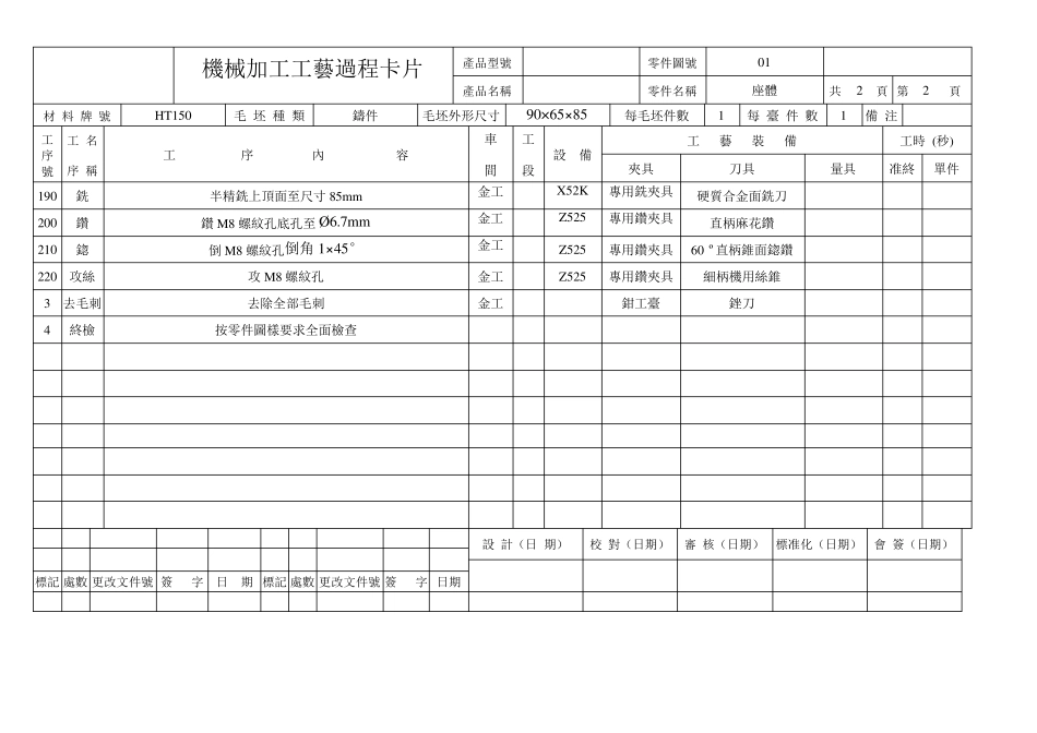 正式工艺卡与工序卡_第2页