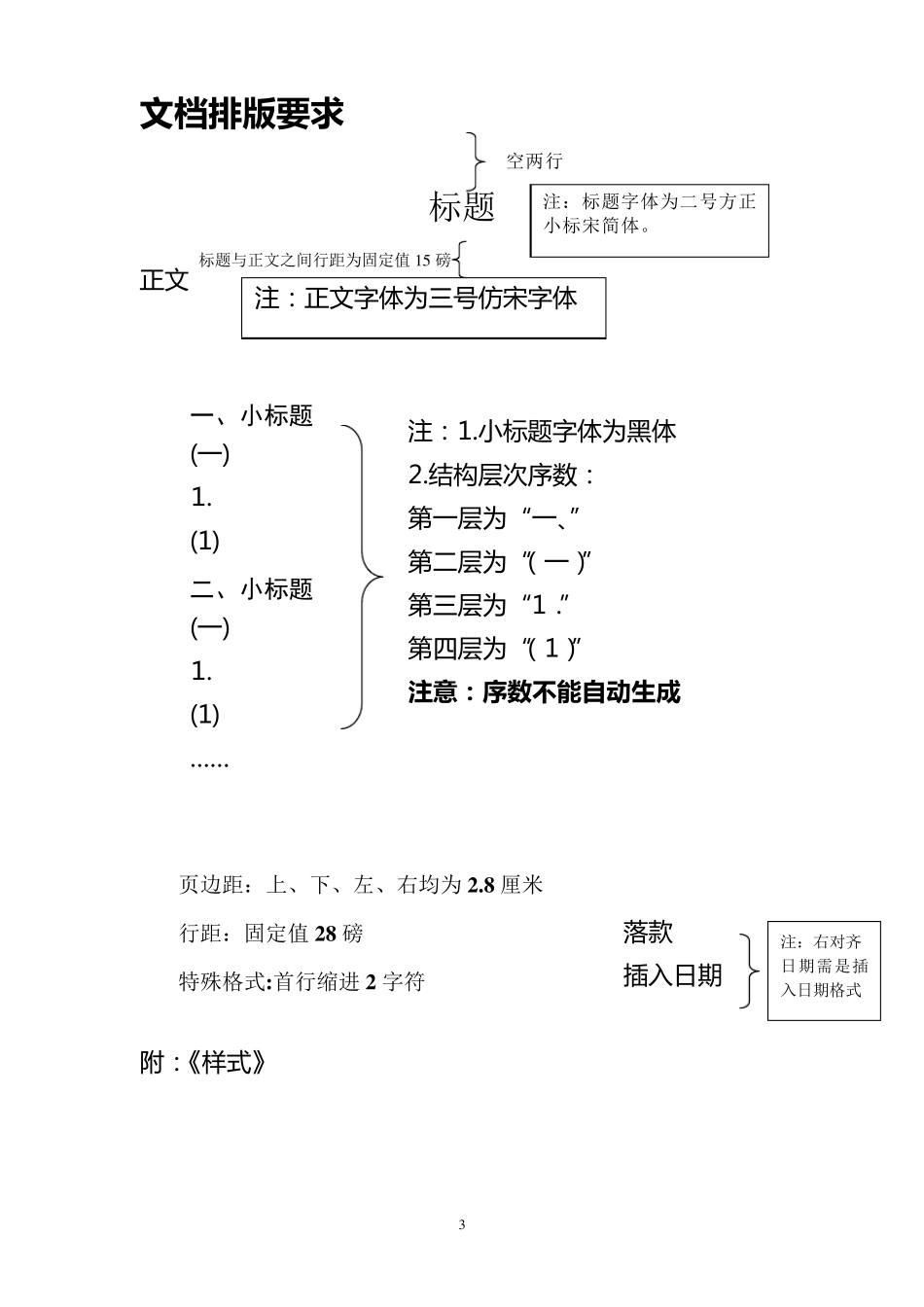 正式文档排版格式_第3页