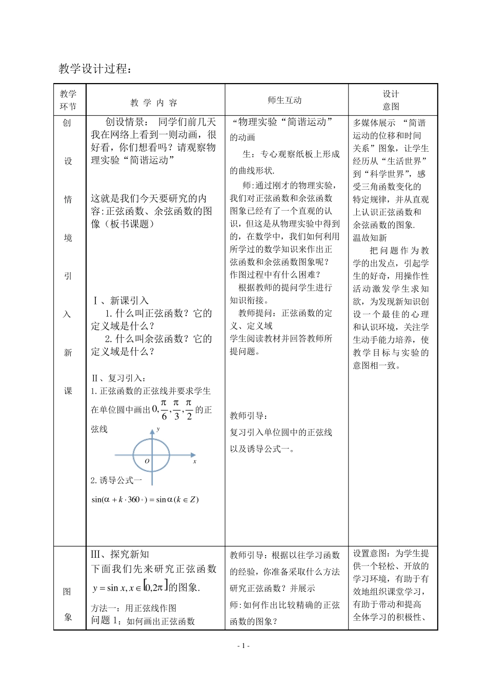 正弦函数余弦函数的图像教学设计_第2页