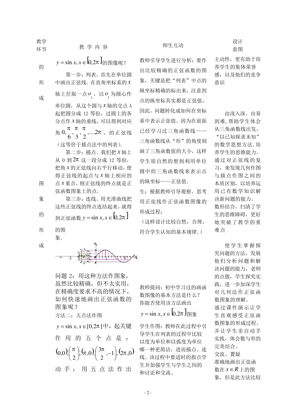 正弦函数余弦函数的图像教学设计_第3页