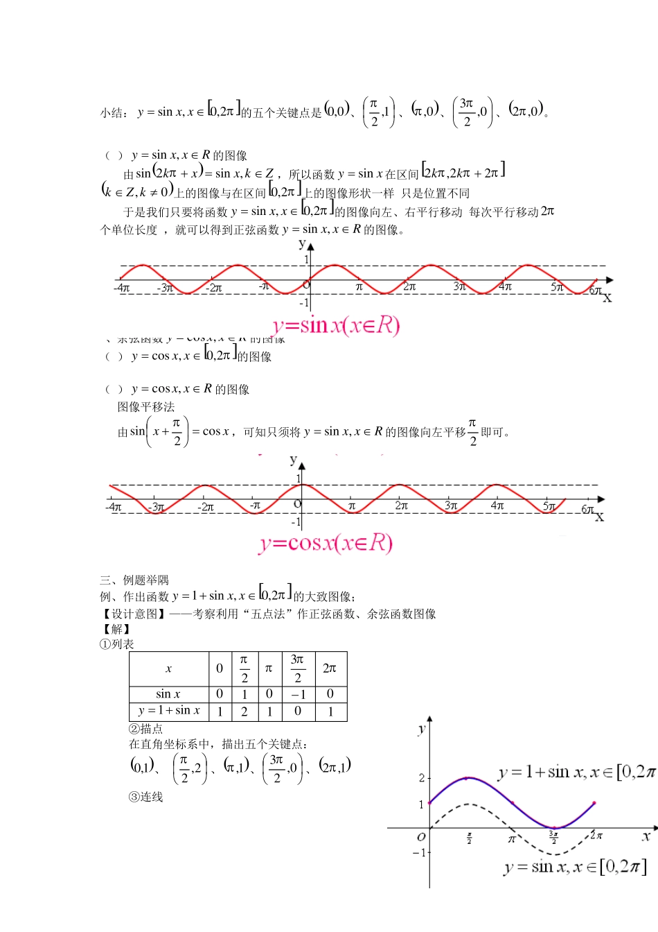 正弦函数和余弦函数图像与性质_第3页