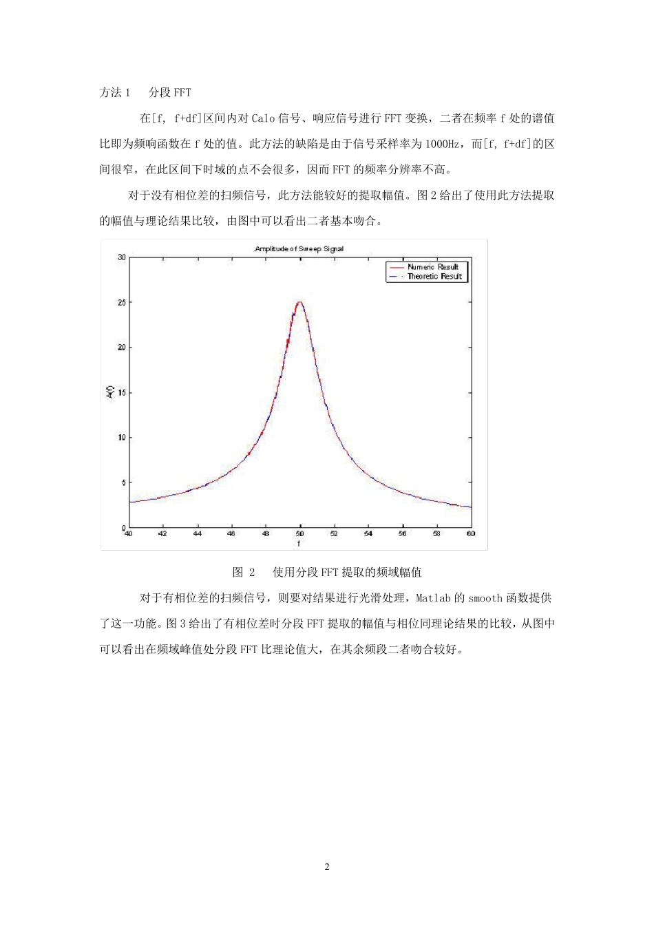 正弦扫频信号幅值及相位的提取_第2页