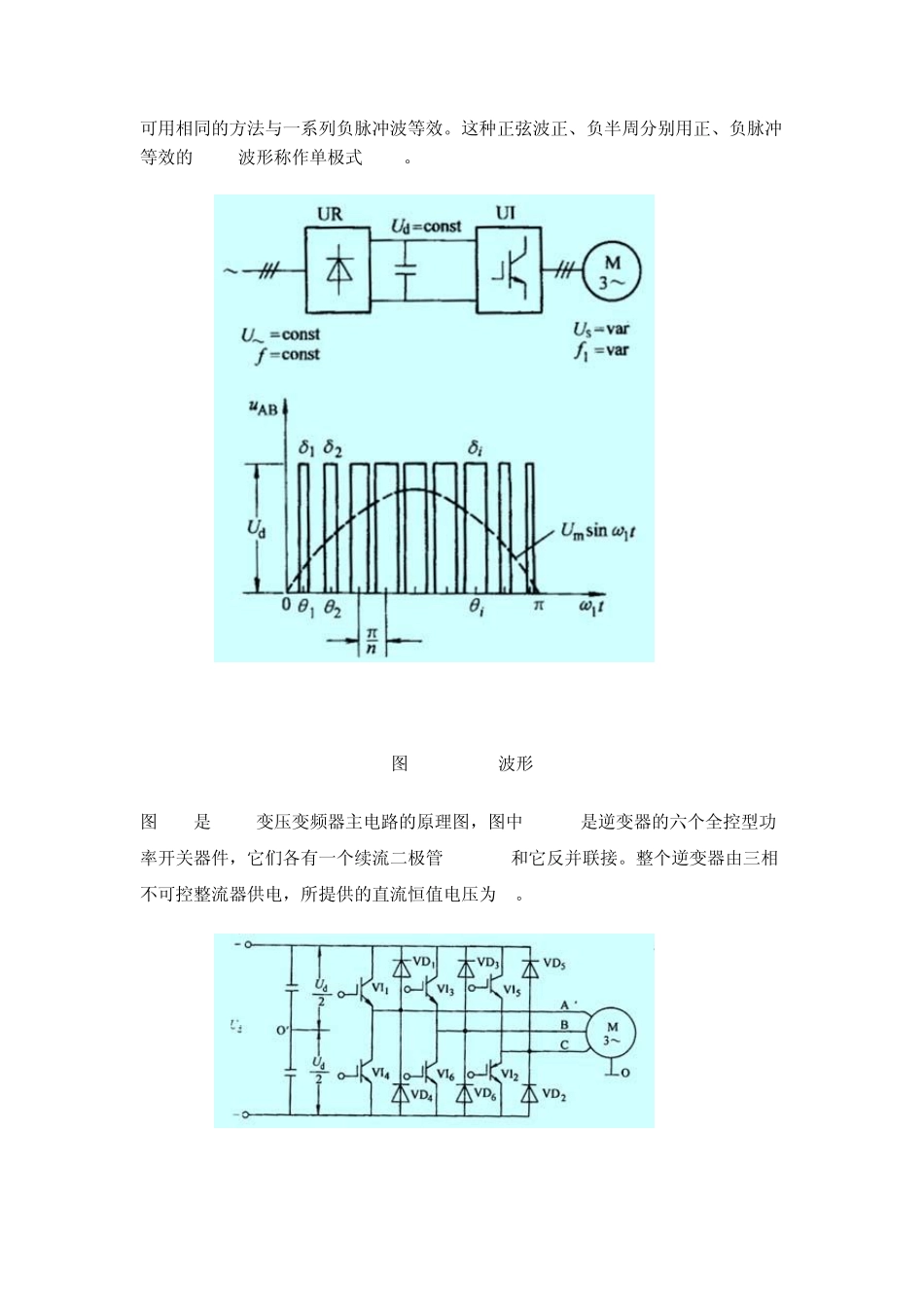 正弦脉宽调制(SPWM)控制_第2页