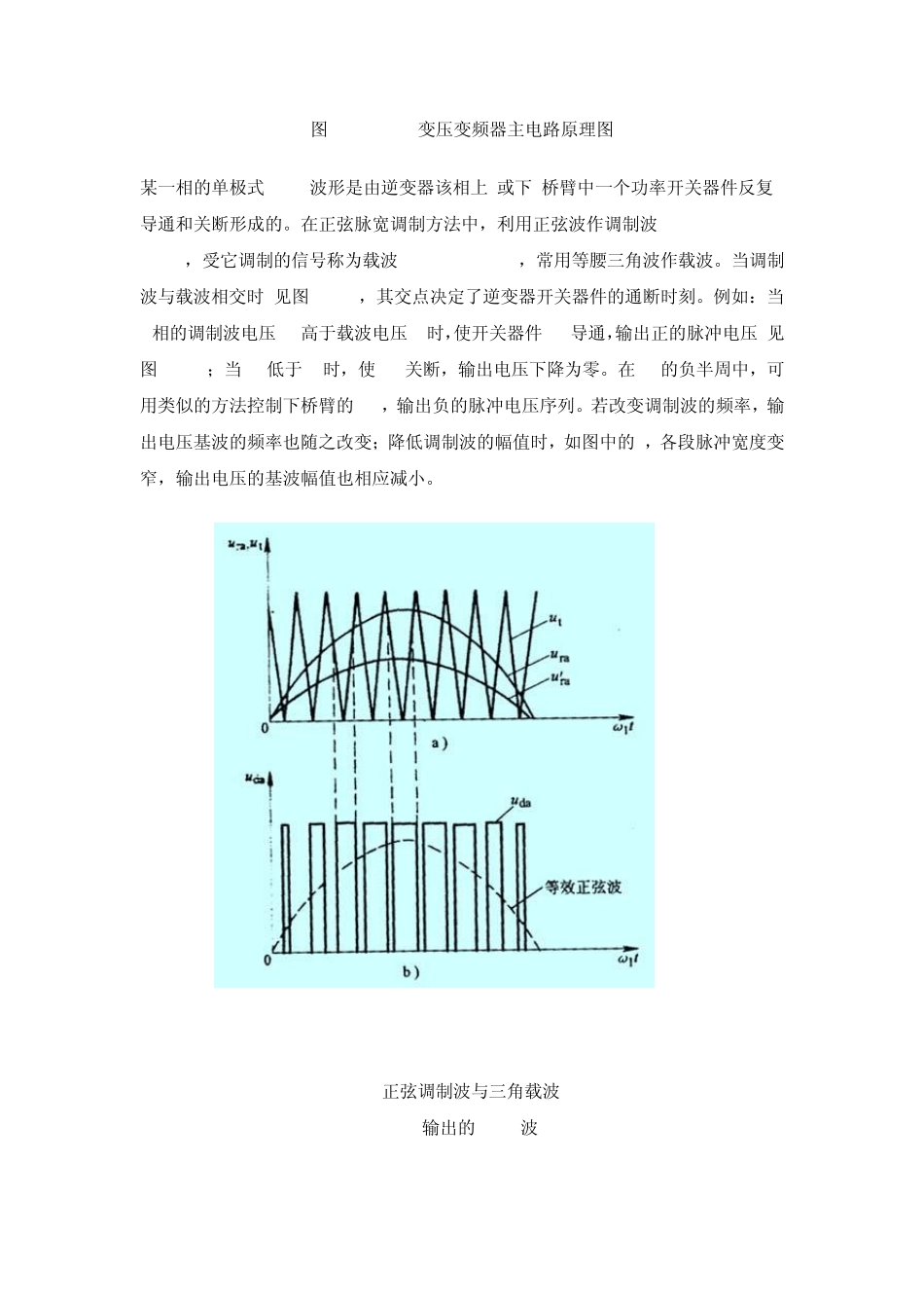 正弦脉宽调制(SPWM)控制_第3页