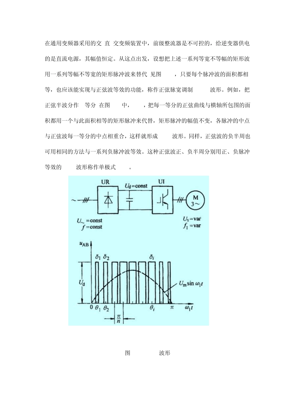 正弦脉宽调制_第2页