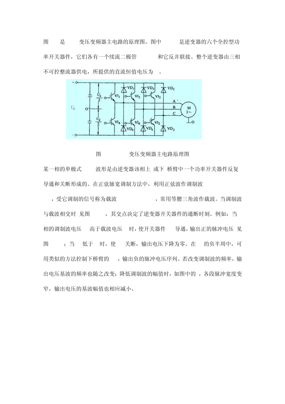 正弦脉宽调制_第3页