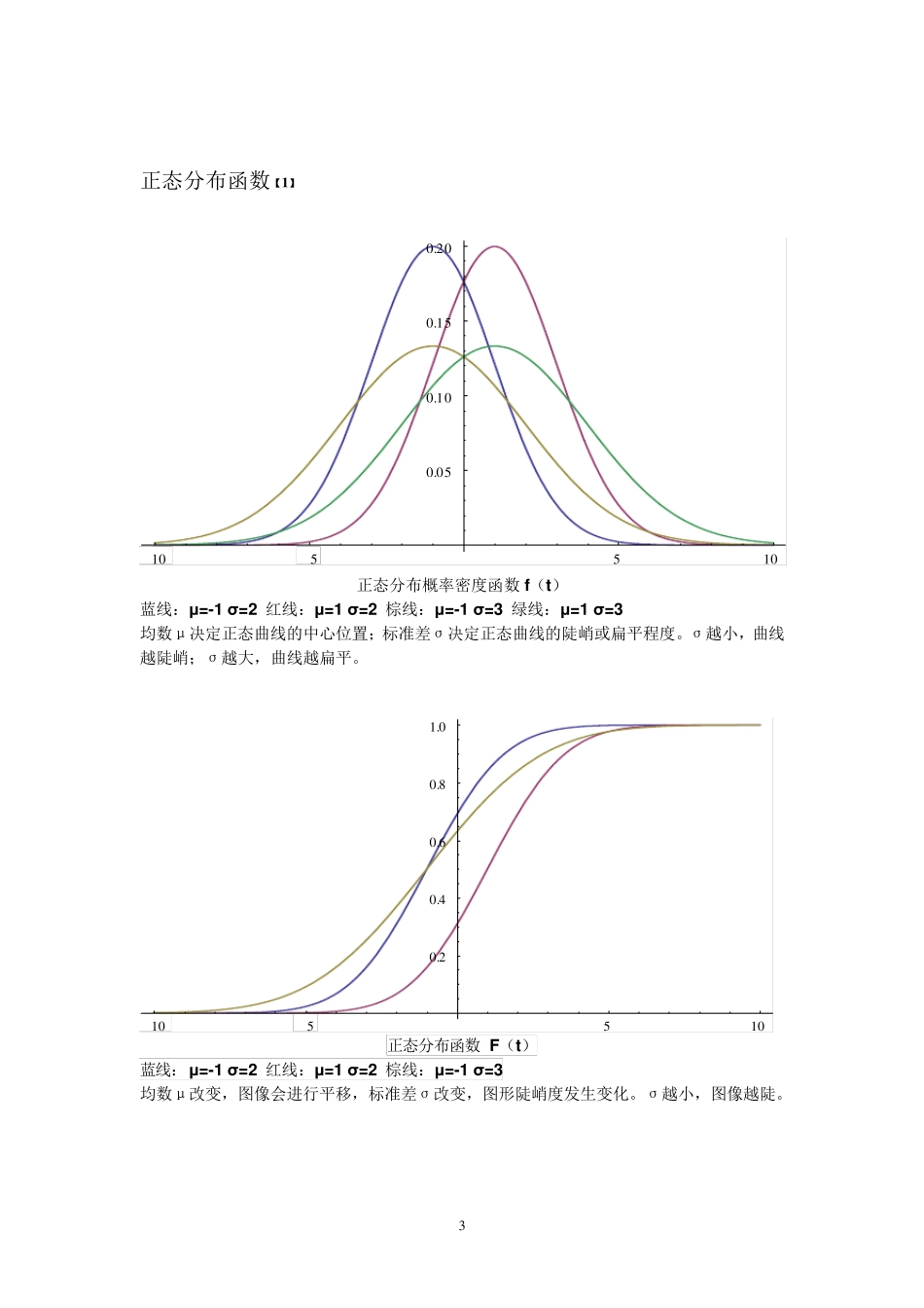 正态分布、指数分布、对数正态分布和威布尔分布函数及其在工程分析中的应用_第3页