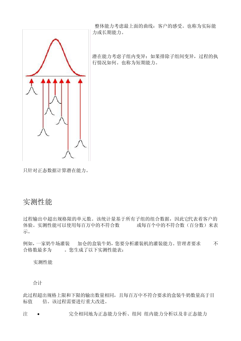 正态分布分析_第3页