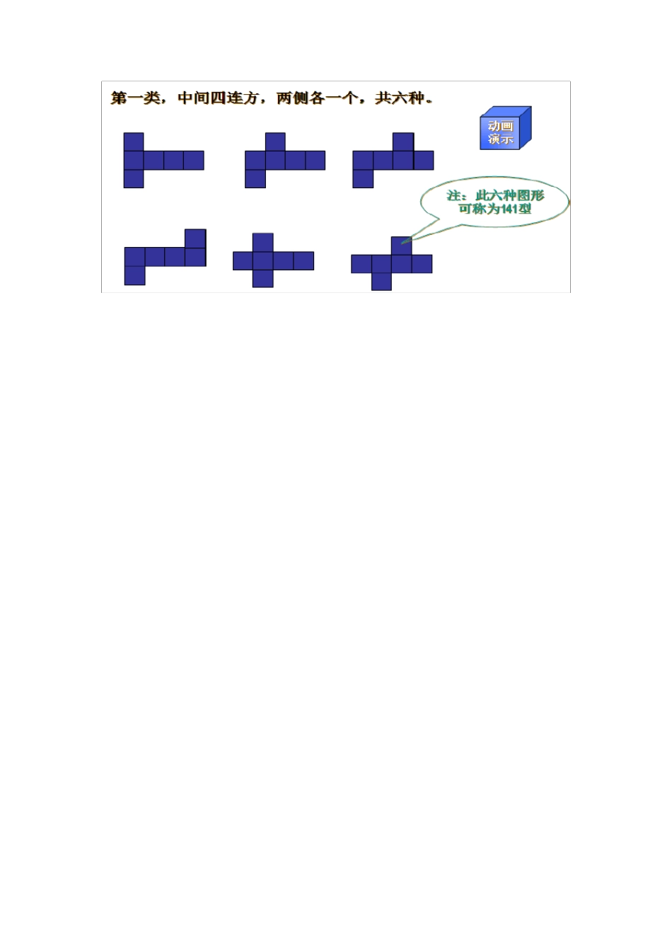 正方体的11种展开图(描点,描线含练习题)_第2页