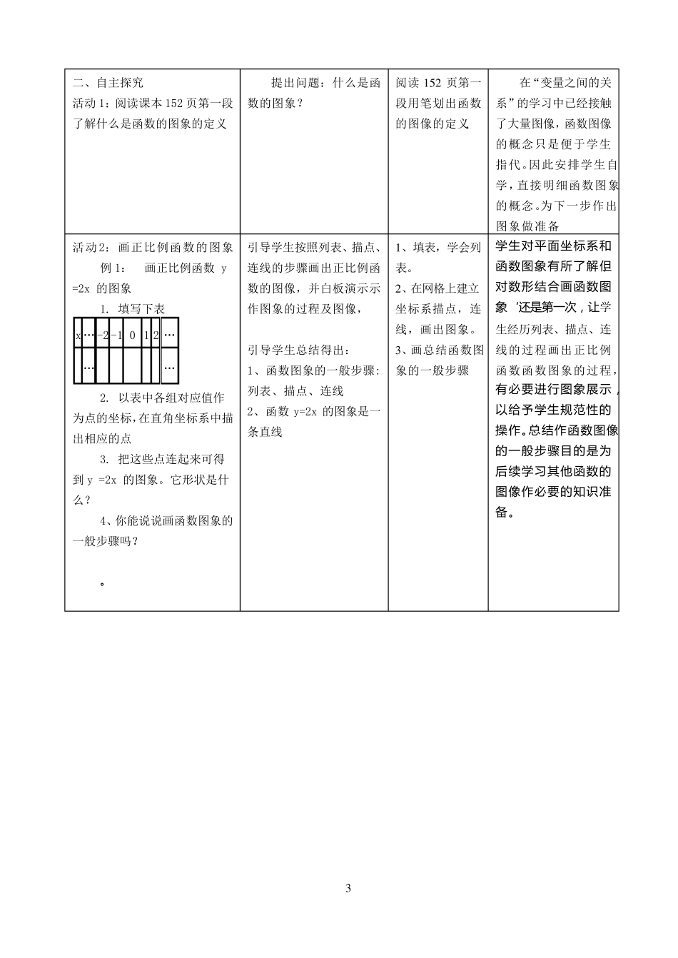 正比例函数图像与性质教学设计_第3页