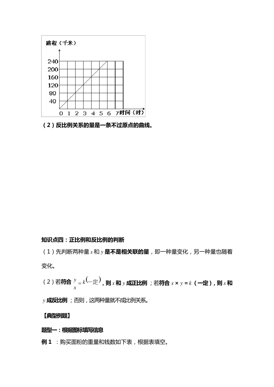 正比例和反比例的意义知识点总结加典型例题_第3页