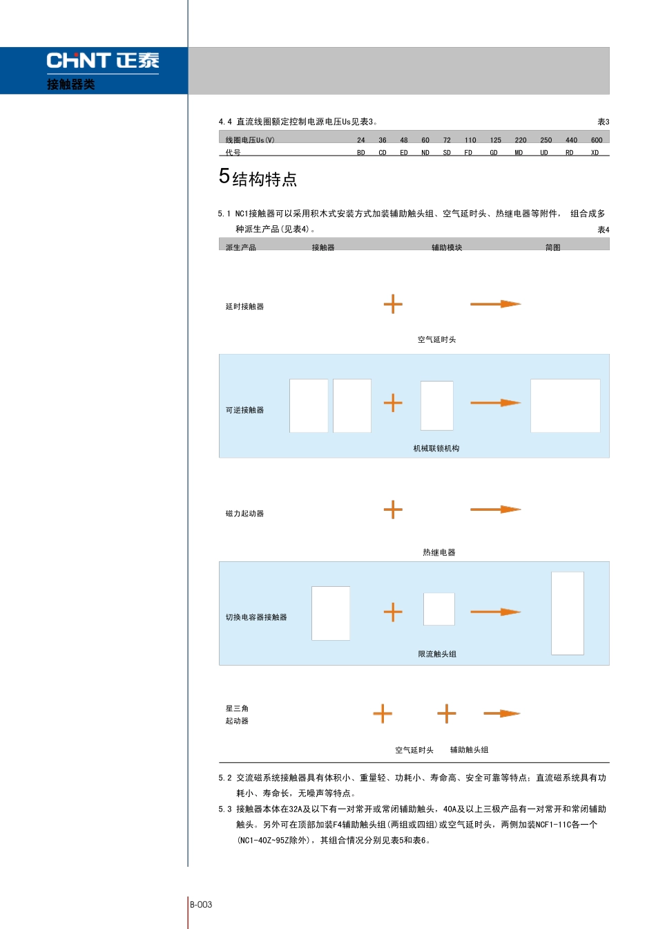 正泰NC1交流接触器器选型手册_第3页
