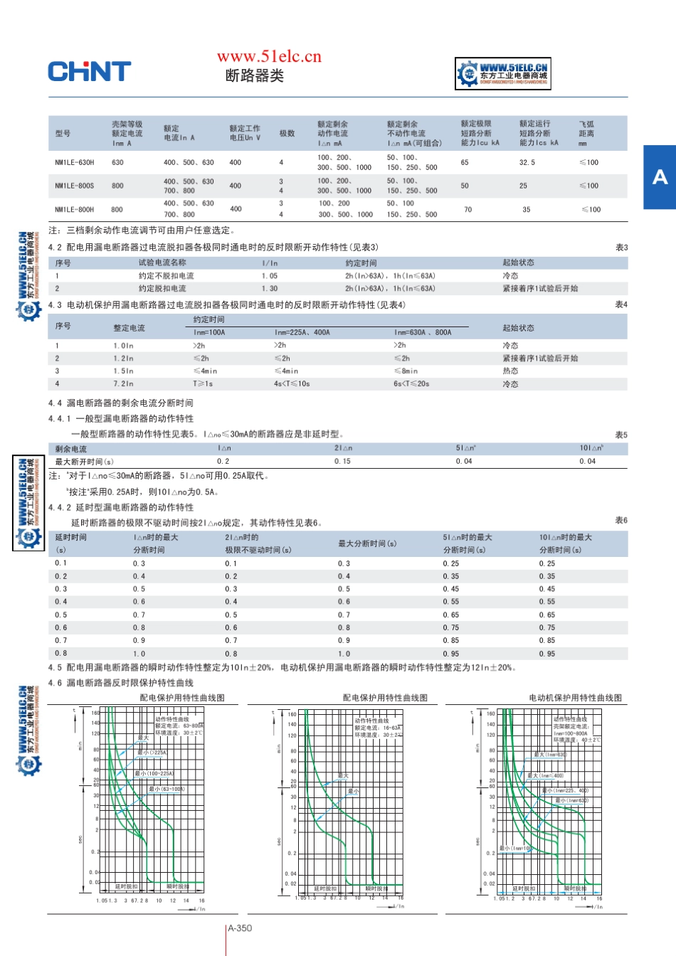 正泰NM1LE系列漏电断路器_第3页
