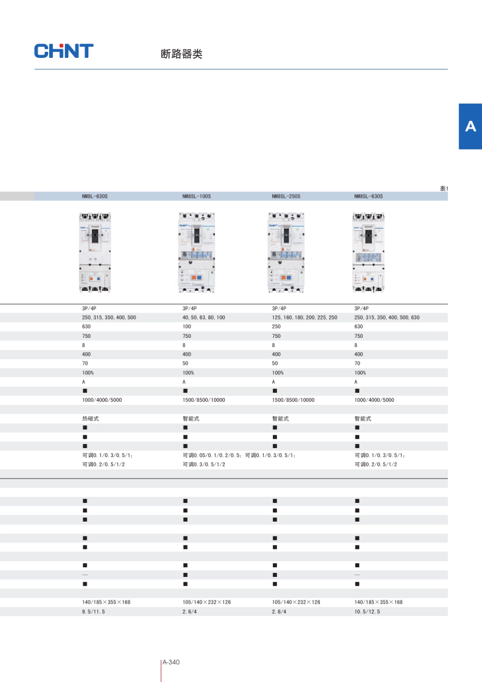 正泰NM8L_NM8SL漏电断路器_第3页