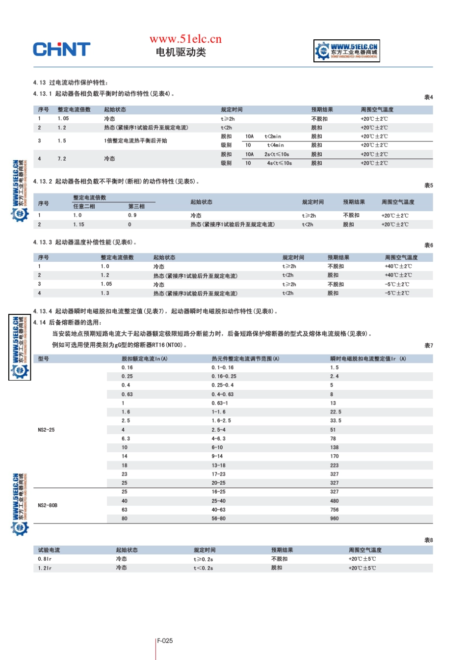 正泰NS225、80B交流电动机起动器_第3页