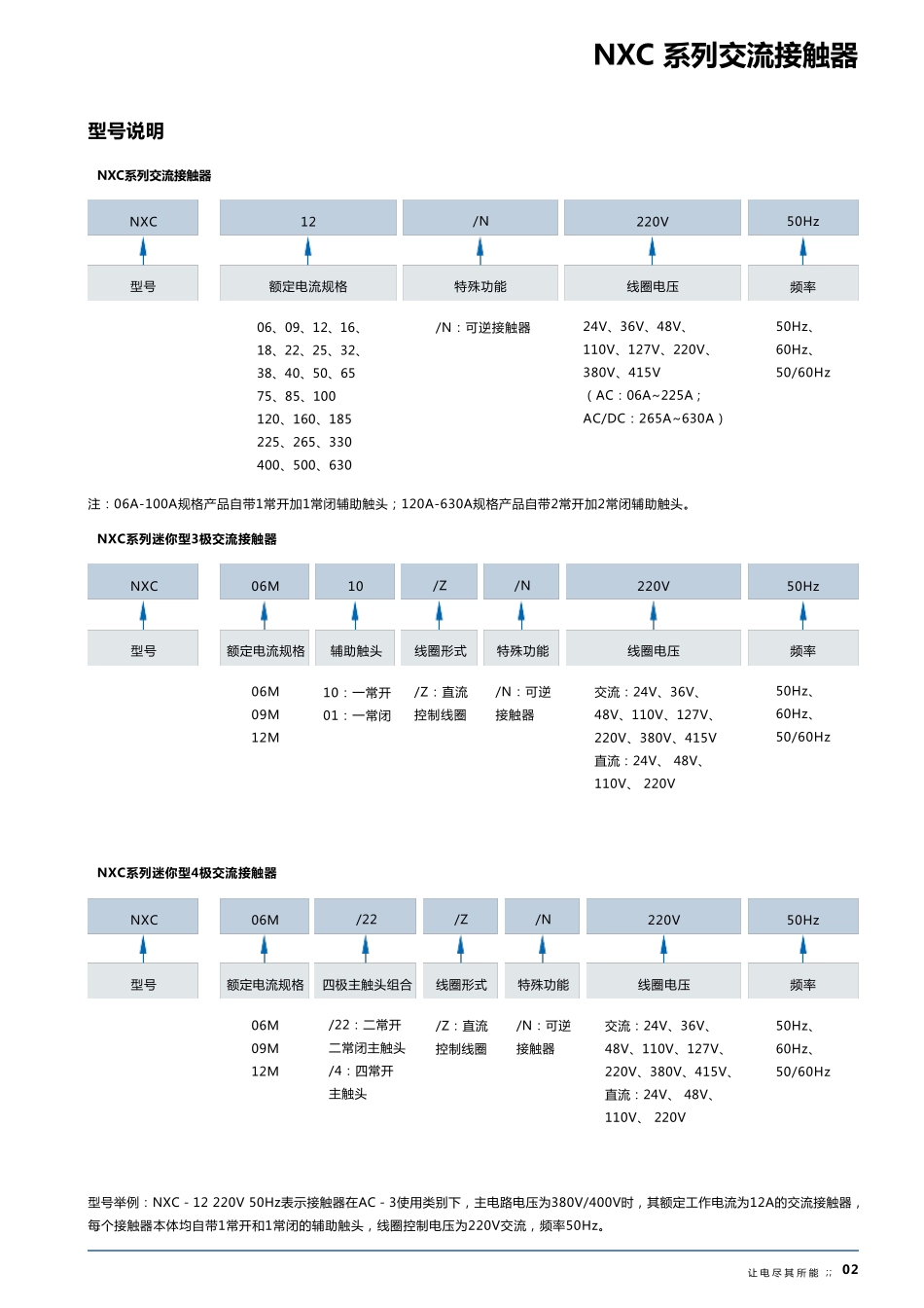 正泰交流接触器_第2页