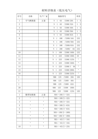 正泰件规格尺寸