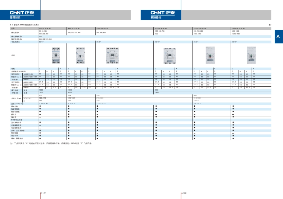 正泰断路器选型资料_第3页