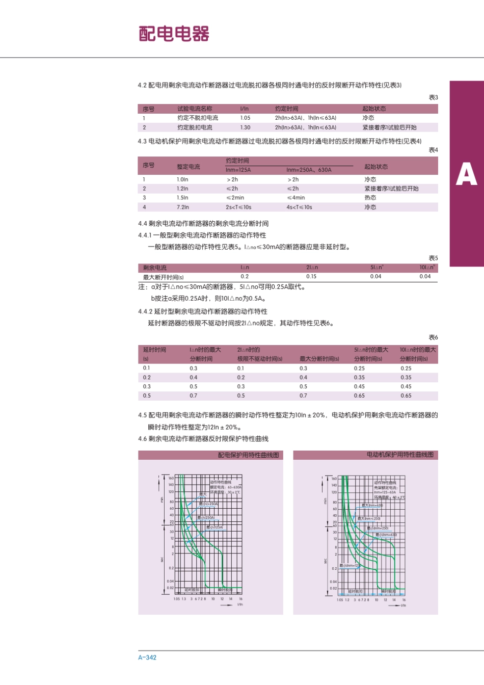 正泰漏电断路器_第3页