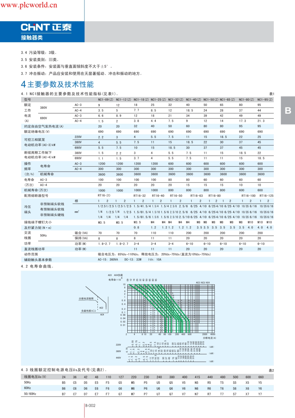 正泰电器低压电器选型手册_第2页