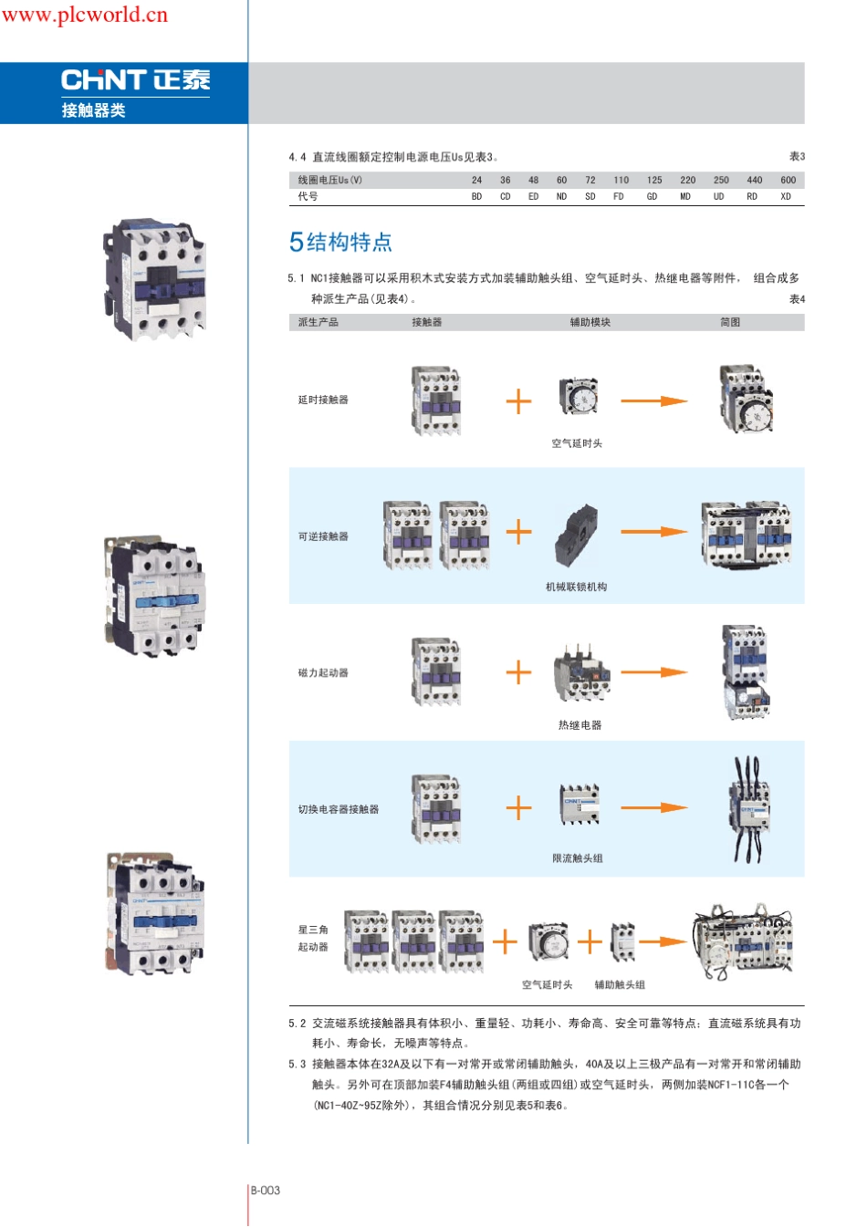 正泰电器低压电器选型手册_第3页