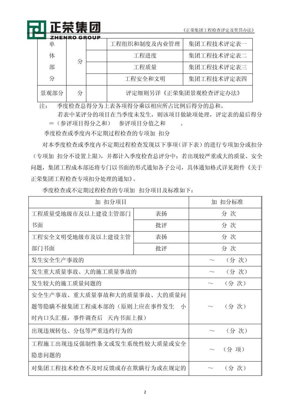 正荣集团工程检查评定及奖罚办法(2013.4.5生效)_第3页