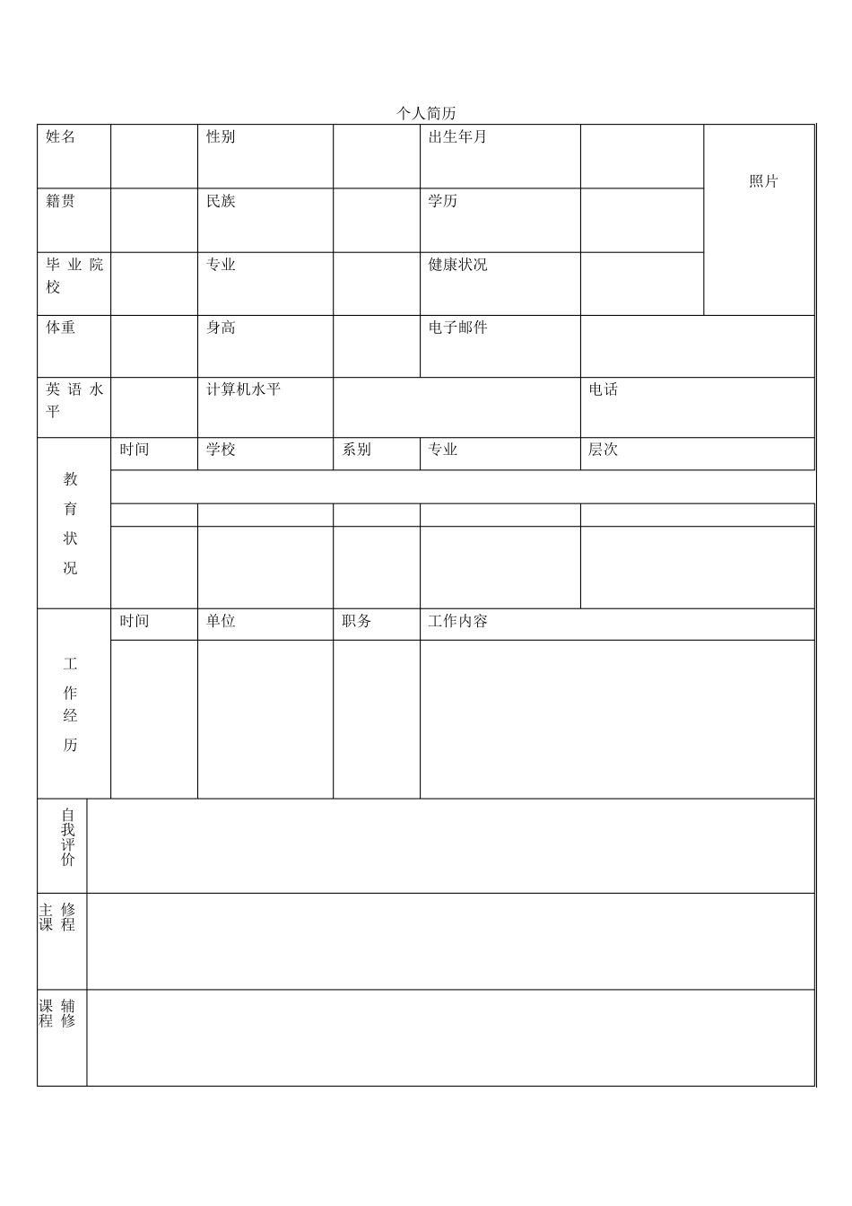 正规个人简历模板_第3页